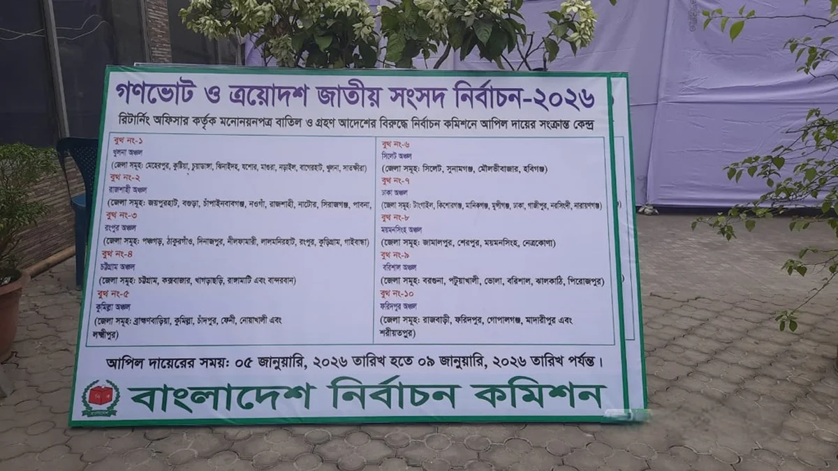 আপিলের প্রথম দিনে ৫১ জনের প্রার্থিতা ফিরল, একজনের বাতিল