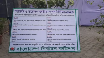 আপিলের প্রথম দিনে ৫১ জনের প্রার্থিতা ফিরল, একজনের বাতিল